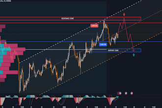 help forex xauusd traders 3rr session trading system for you