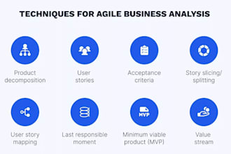 be your business analyst, product manager, project manager