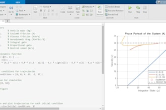 write matlab, python code, and technical report writing