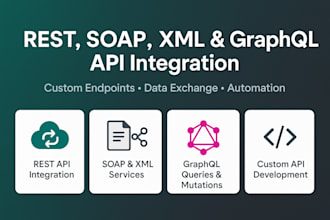integrate  rest, soap, xml , graphql api