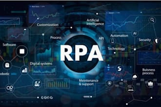 design smart automation solutions with ai and rpa