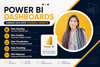 be your power bi expert