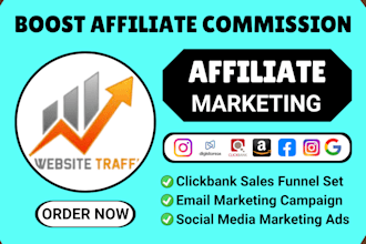 build clickbank affiliate marketing, facebook ads for clickbank sales funnel