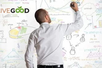 do exclusive livegood promotion livegood tour MLM promotion for new sign up