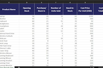 do data entry, copy paste, web research, excel data entry