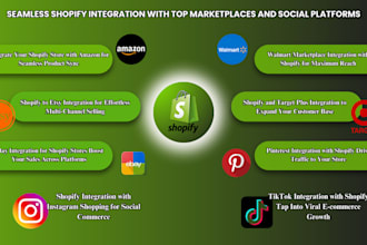connect top marketplace app to shopify and social platform