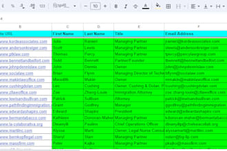 do high quality b2b lead generation to grow your business