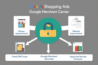 fix google merchant center suspension and misrepresentation gtin shopping ads