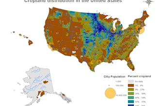 lulc, ndvi, uhi, change detection, and gis remote sensing analysis
