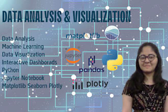 data analysis and visualisation in python