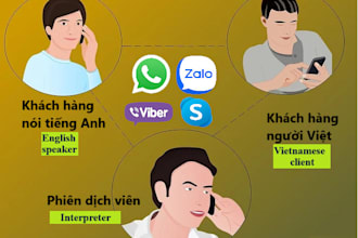 interpret and translate via phone calls