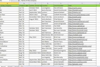 do any data that you want to convert to microsoft excel