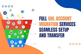 be your go high level account migrations expert