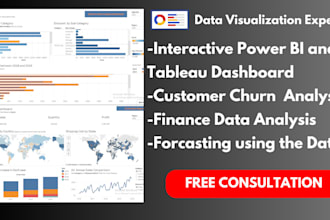 create marketing, supply chain, sales,HR finance dashboard with powerbi tableu