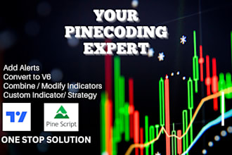 create or modify pinescript tradingview indicator or strategy