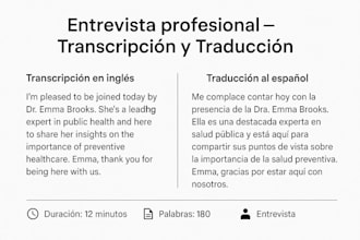 traducción profesional y correctamente