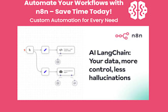create n8n workflows and ai agents