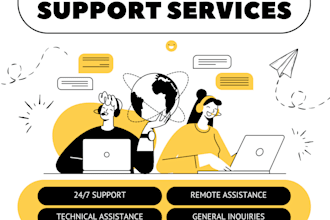 be your full time customer service representative as customer support agent