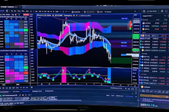 code trading strategy for tradingview pine script, code ctrader to ninjatrader 8