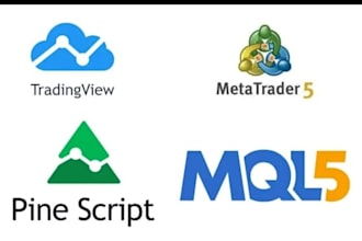 code trading view indi cat0r, strategy, pinescript develop automate ninjatrader8