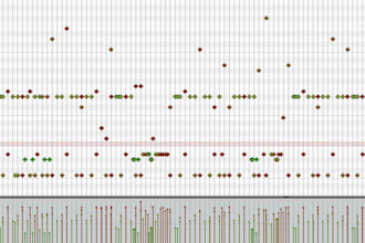 write realistic midi drums for your metal song