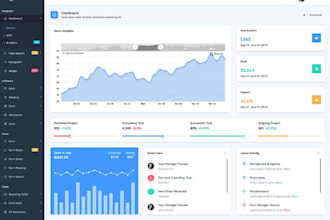 be expert crm desktop app web scraping inventory software developer pos erp PHP