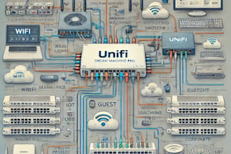 help you design and setup your network