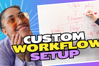 do miro workflow setup, process flow diagram and custom miro board design, visio