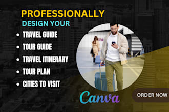 travel guide itinerary ghostwrite format  publish vivid travel guide series KDP