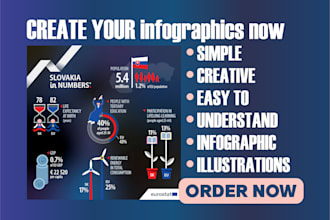 design  a storytelling infographic