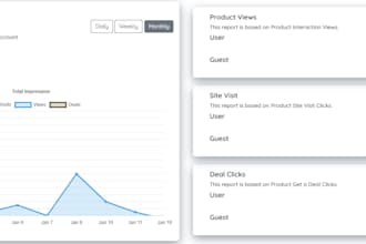 set up promote grow your store with coupons deals discounts on perzsidotcom