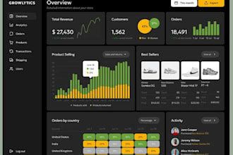 develop software web app desktop app inventory system pos crm erp lms mlm hr hms