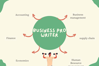 handle urgent ib extended essays, si and hi ias