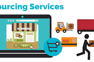 do product sourcing, purchasing and delivering the goods to you