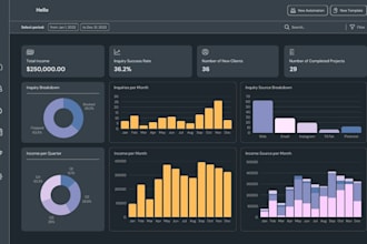 create interactive power bi dashboards