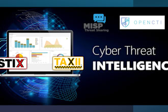 provide threat intelligence service and platform setup