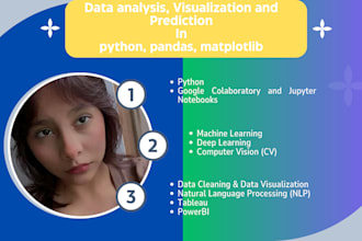 data analysis, visualization and prediction in python, pandas, matplotlib