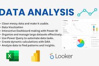 analyse your data using power bi, excel, looker and python