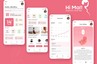 create ai child birth tracker app, ai pregnancy test app, ai period tracker app