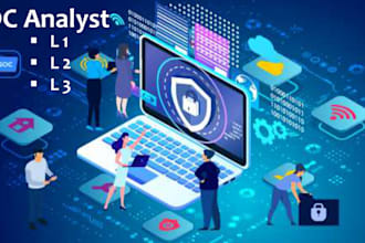 be your soc analyst to protect your organization from cyber threats