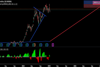 help day trading, forex trading with crt strategy