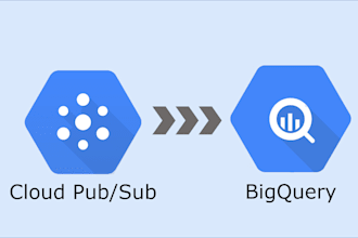 create custom pipeline from gcp pubsub to bigquery