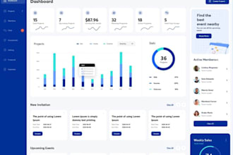 software developer, stock management, erp, pos, crm, saas app, ai sofware, hrms