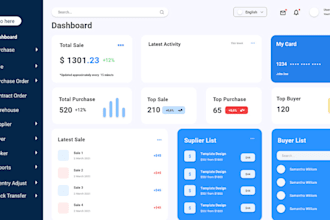 software developer, web app, saas app, erpnext, crm, pos, app publish, 2 tester