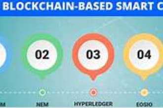 develop smart contract on diem blockchain o evm solana tron ton web3 dapp crypto