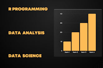 do data analysis, cleaning, visualization using rstudio, r programming and sas