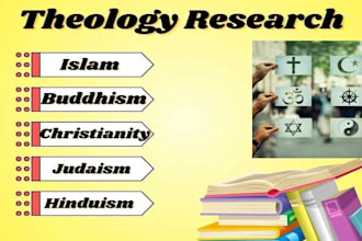 write religion, theology, christianity ,  islam case study
