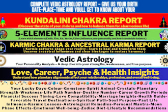 do kundalini chakra analysis vedic astro birth chart reading