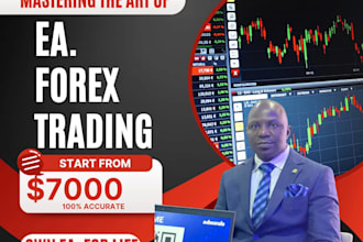 activate an expert forex ea, expert advisor 100percent ROI lifetime