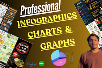 design 3d infographics, charts, presentation, tables, for businesses